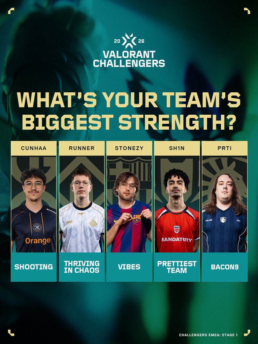 VALORANT Esports EMEA tweet media