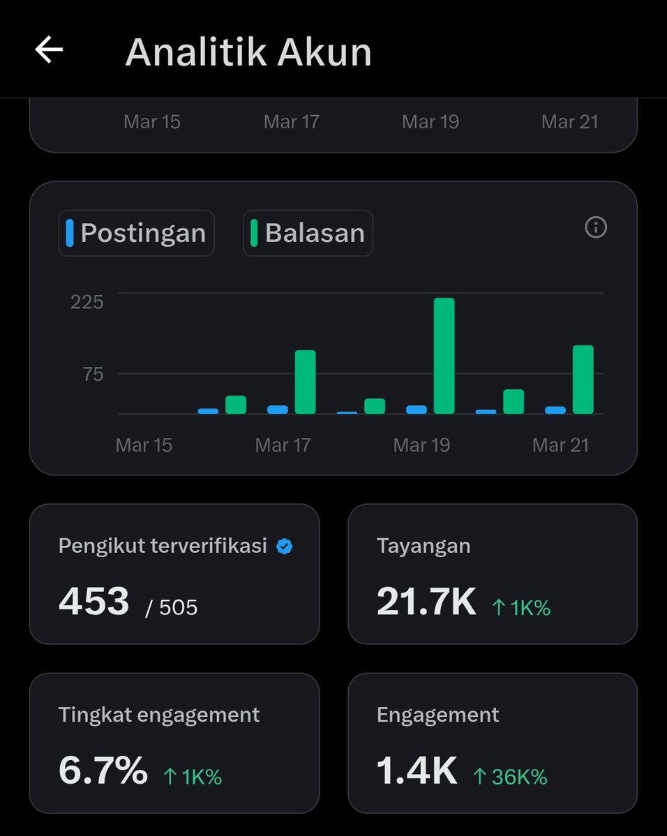 not ur prinses tweet media