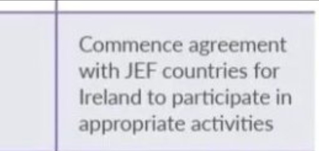 Covert History Ireland & UK Magazine tweet media