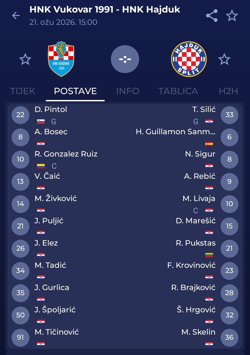 Nogomet+ tweet media