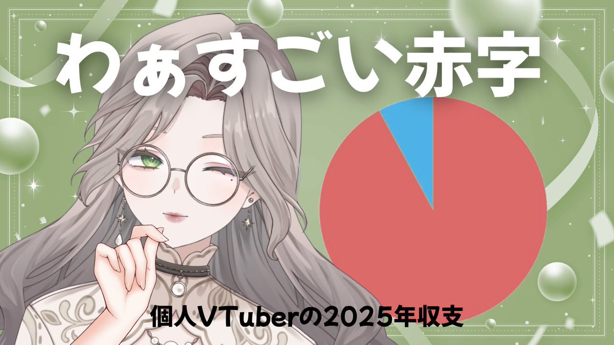 エレノア🦉個人Vtuber tweet media