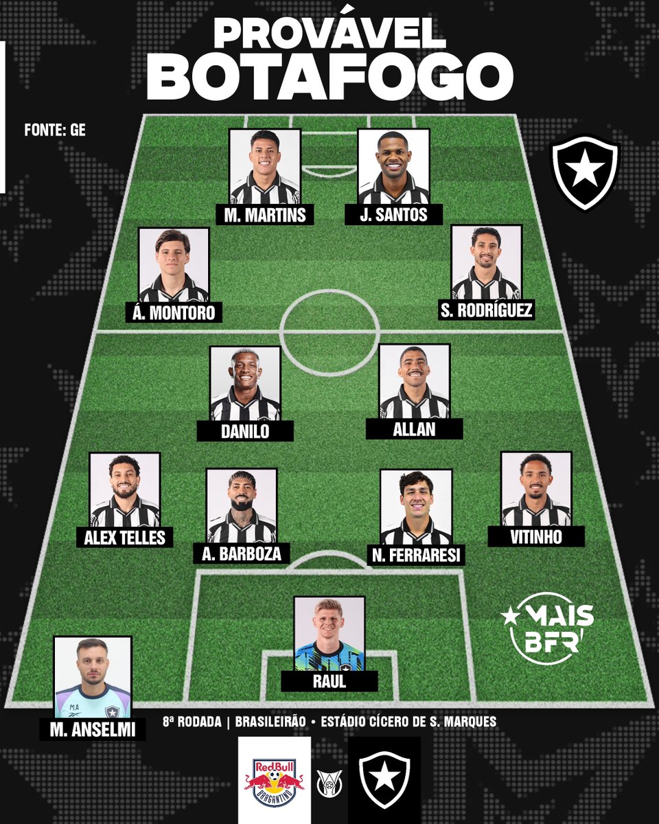 Mais BFR tweet media