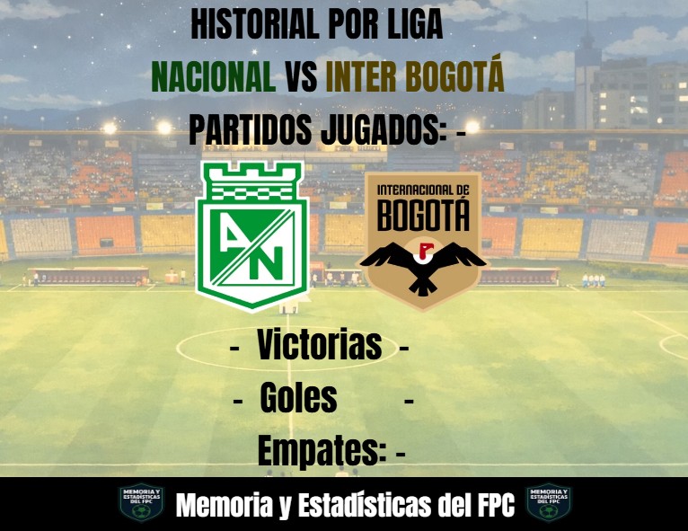 Memoria y Estadísticas del FPC 📊 tweet media