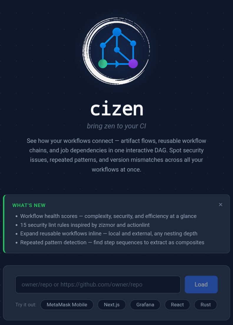 pmpdsantos's tweet photo. Inspired by @nicht_tintin -  https://t.co/MzURO4cFNy, and because I'm tired of staring at raw YAML — just shipped cizen. https://t.co/R0x1K1xQVj

Try it out with a repo and get an interactive DAG with linting, complexity scores, and flow visualization.
https://t.co/R0x1K1xQVj https://t.co/aAq7SeNsxH