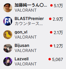 やすお(OFF) tweet media