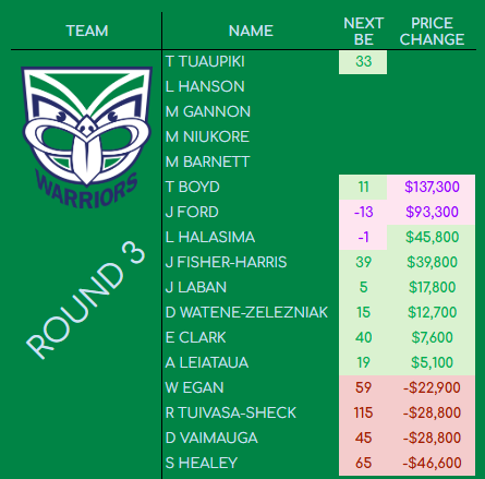 J Schubert tweet media