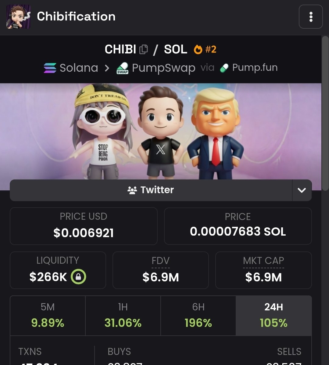 William's Trenches tweet media