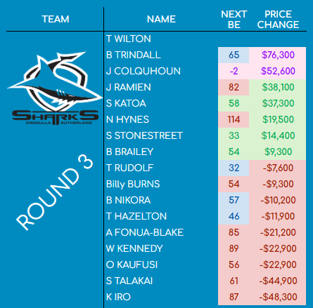 J Schubert tweet media