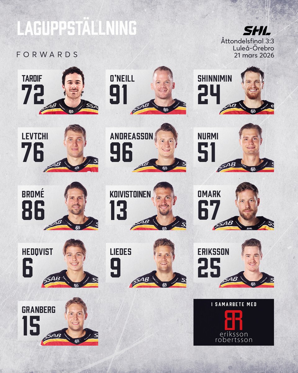 Luleå Hockey tweet media