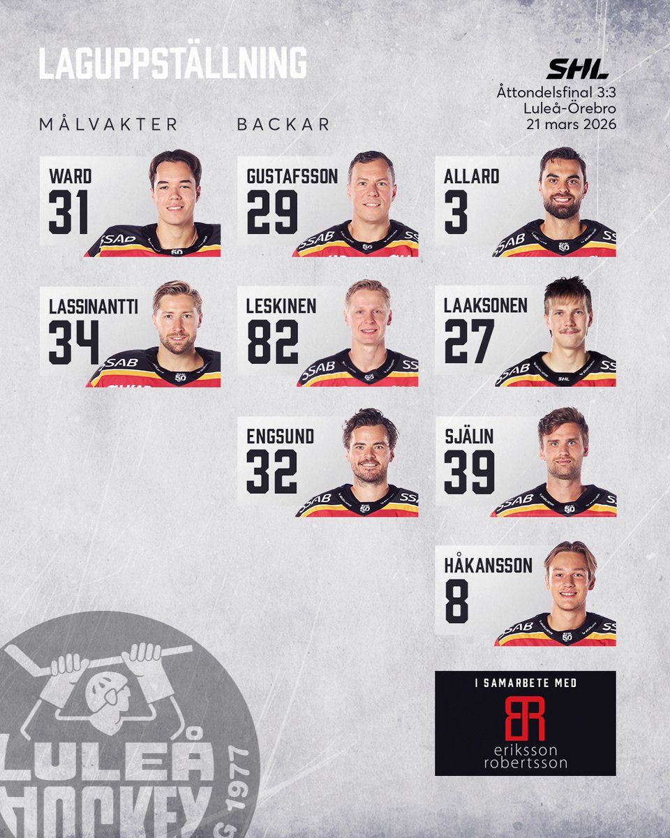 Luleå Hockey tweet media