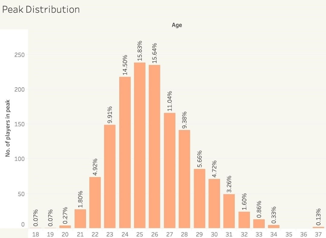 Mike Bajc tweet media