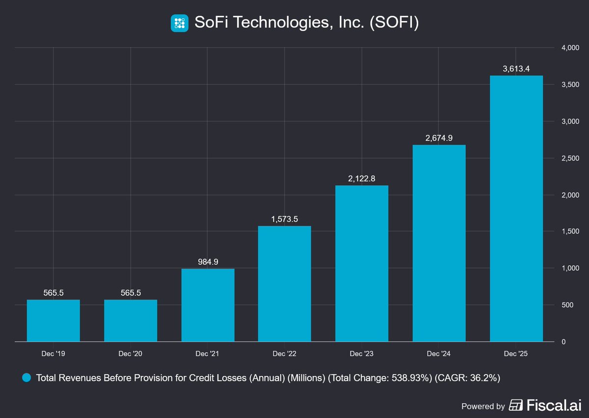 The Analyst tweet media