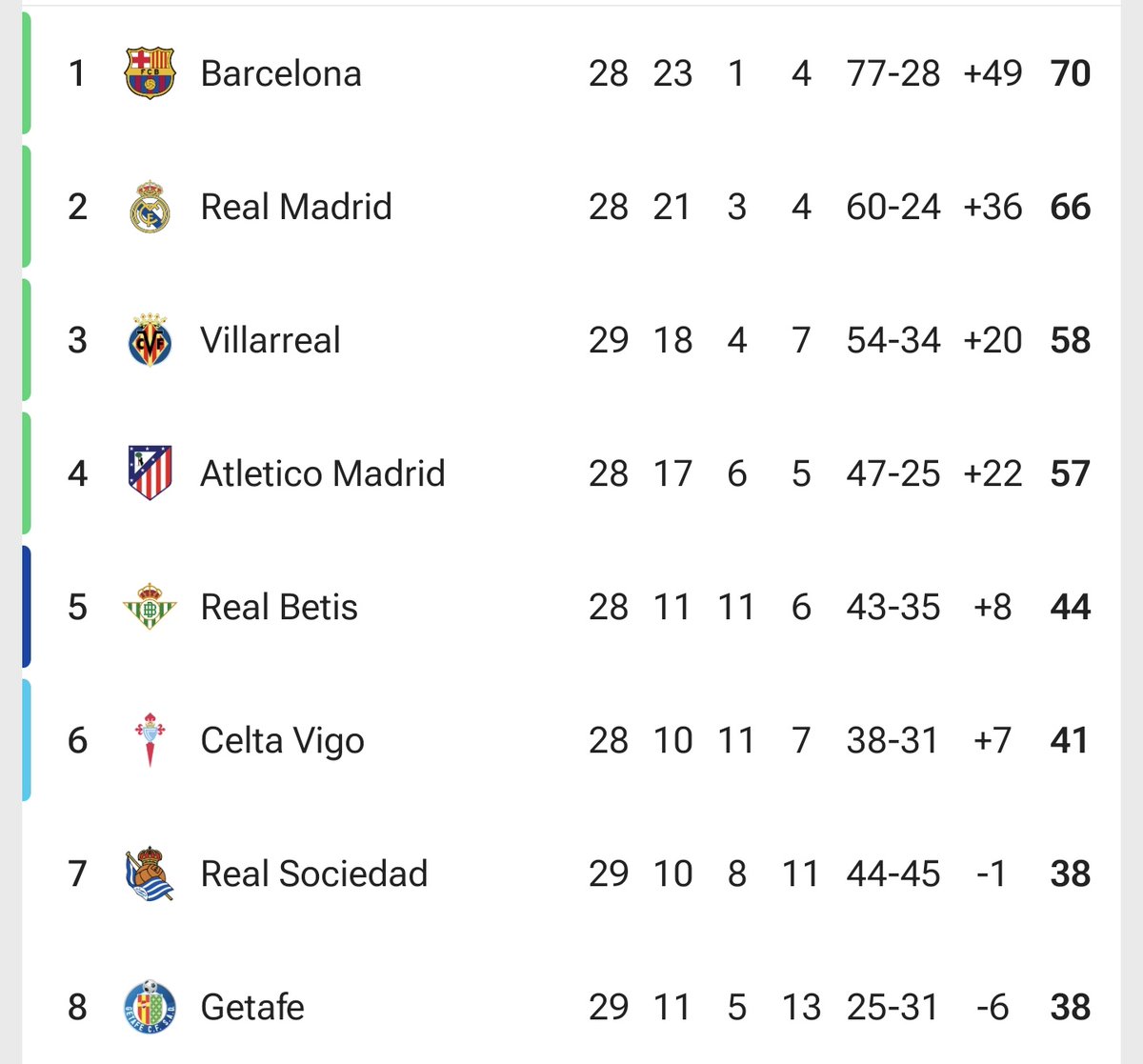 REY CHOLO tweet media