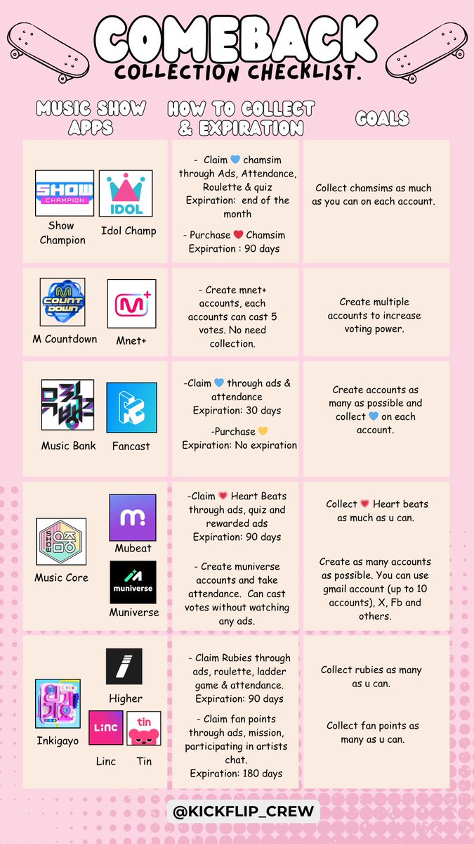 KickFlip Voting Crew tweet media