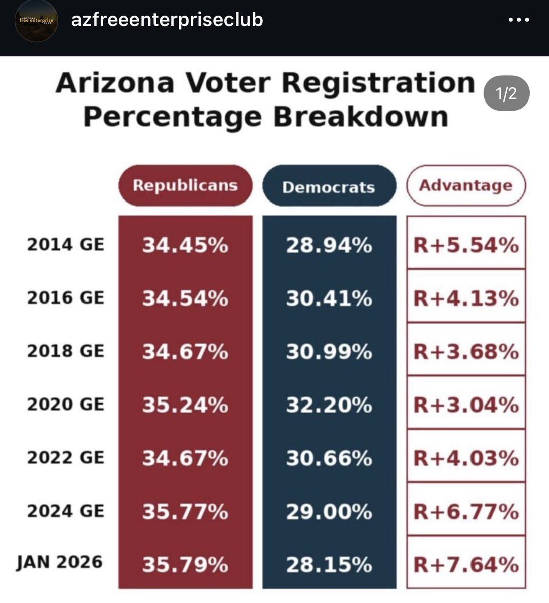 Tyler Bowyer tweet media