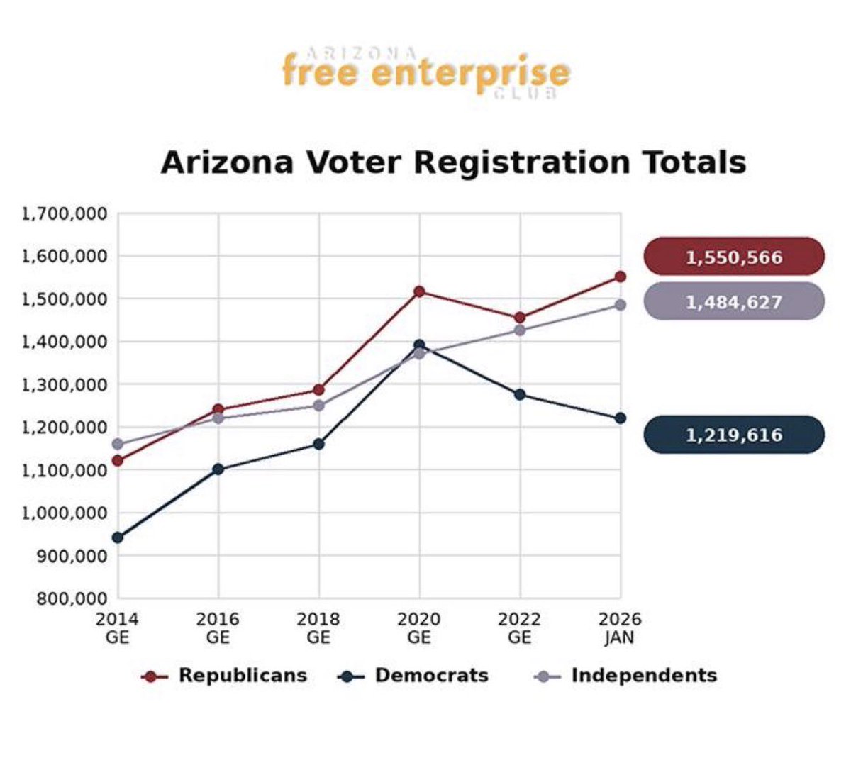 Tyler Bowyer tweet media