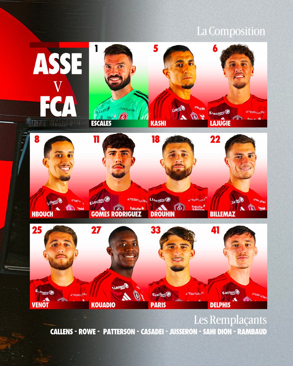 FC Annecy tweet media