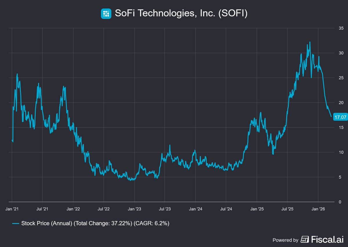 The Analyst tweet media