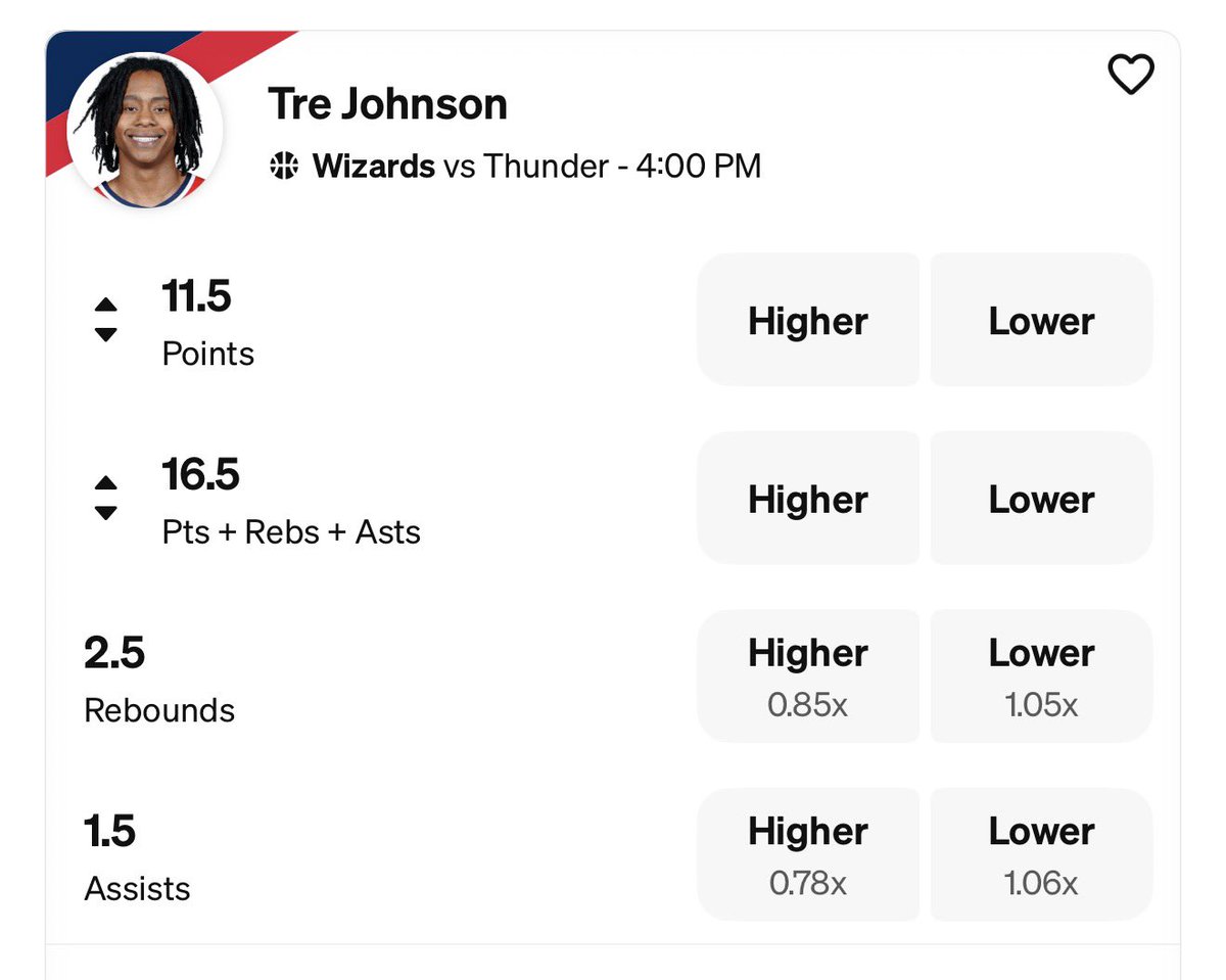 GYGPICKSx's tweet photo. Value
Play 
Of 
The
Day 

I’m liking Tre Johnson to get 3 boards , yes the blowout potential is heavy but no Lu Dort. On top of UD having it favored to go over 2.5 RBs ⚡️ https://t.co/aoQCjr65EH