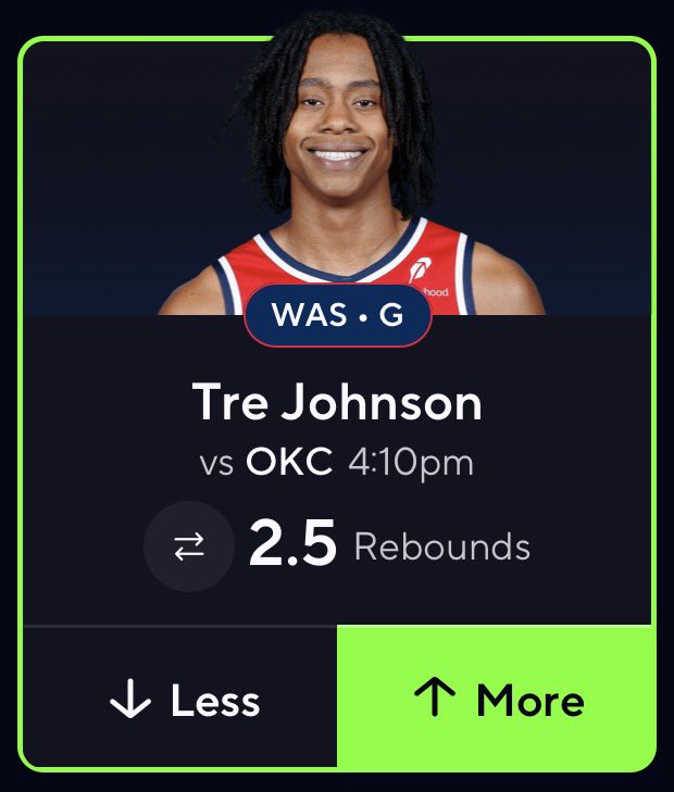 GYGPICKSx's tweet photo. Value
Play 
Of 
The
Day 

I’m liking Tre Johnson to get 3 boards , yes the blowout potential is heavy but no Lu Dort. On top of UD having it favored to go over 2.5 RBs ⚡️ https://t.co/aoQCjr65EH