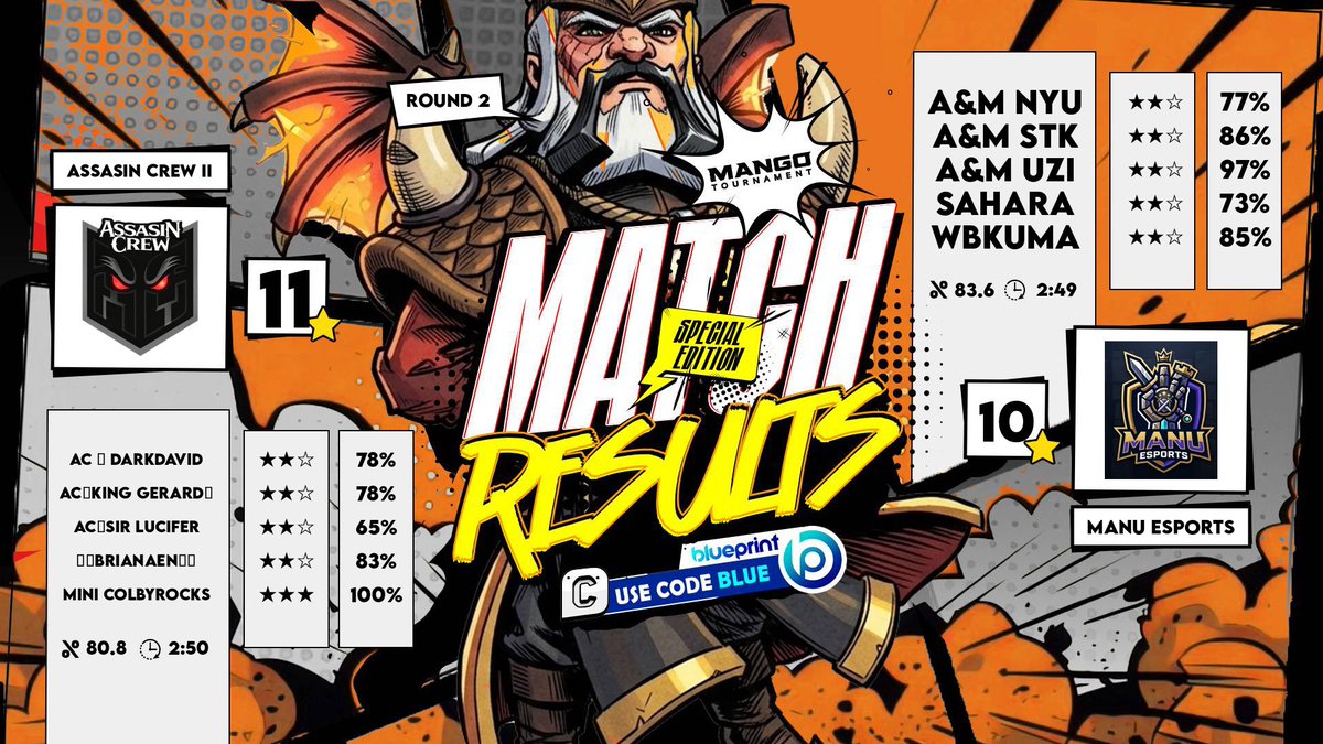 ASSASIN CREW tweet media