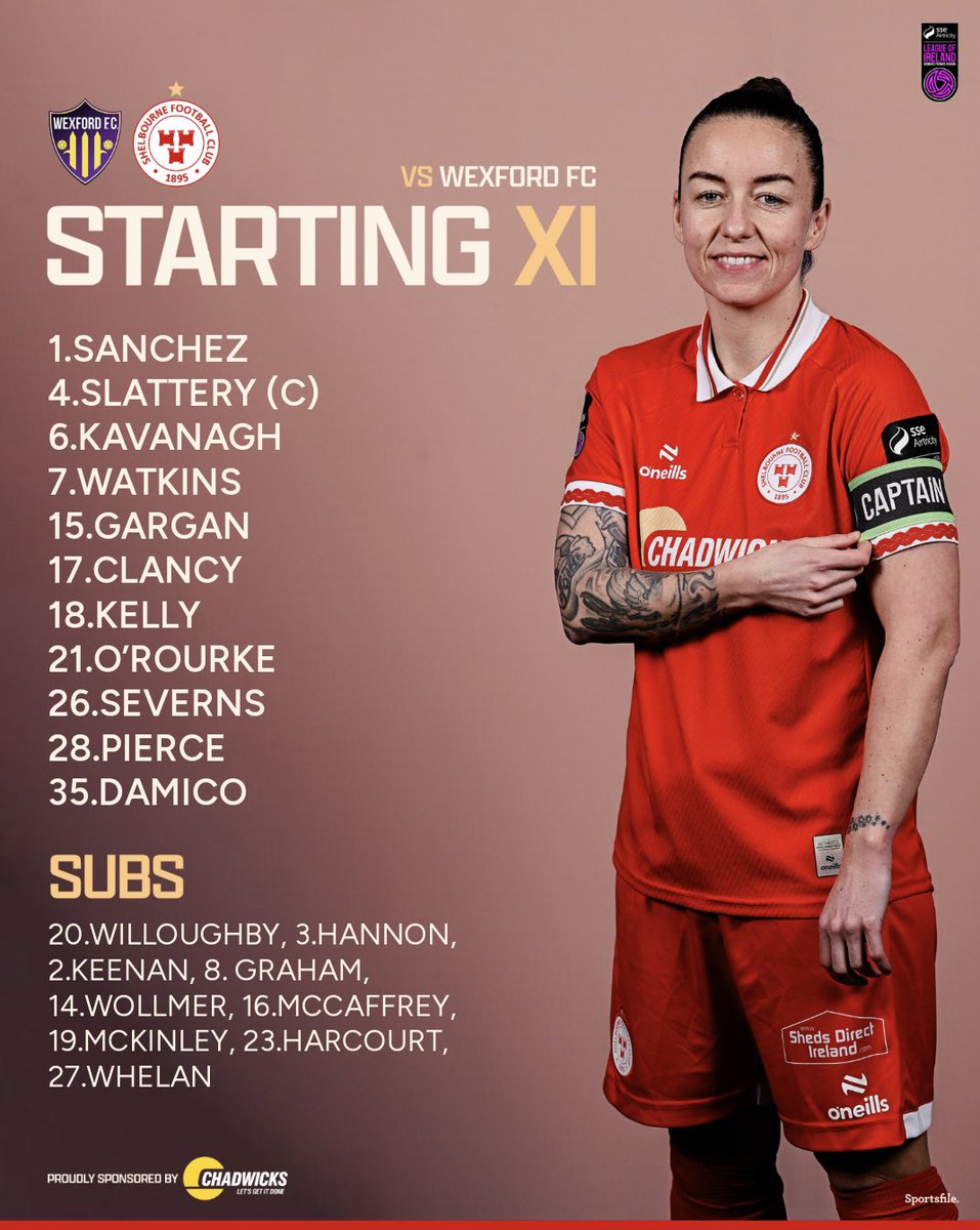 Shelbourne FC tweet media
