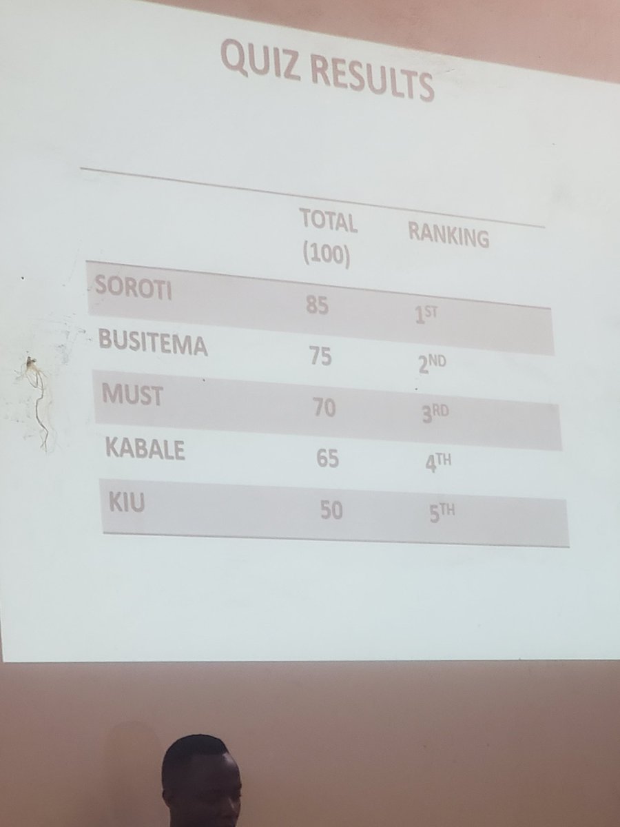 SUMSA .Soroti University Medical Students Assn. tweet media