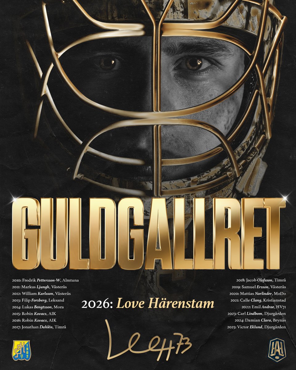 HockeyAllsvenskan tweet media