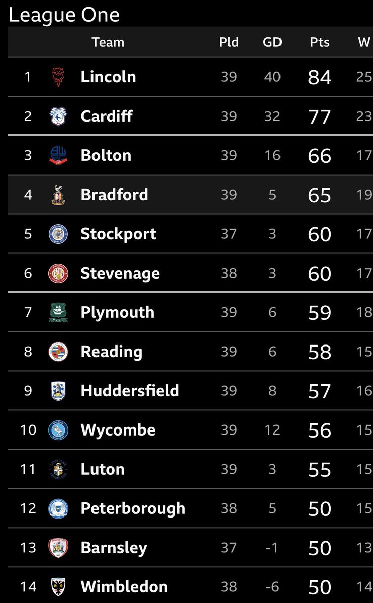 Silverbantam (P) tweet media