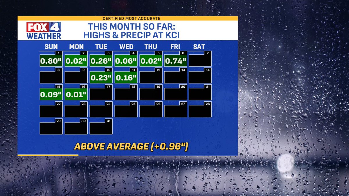 Alex Countee tweet media