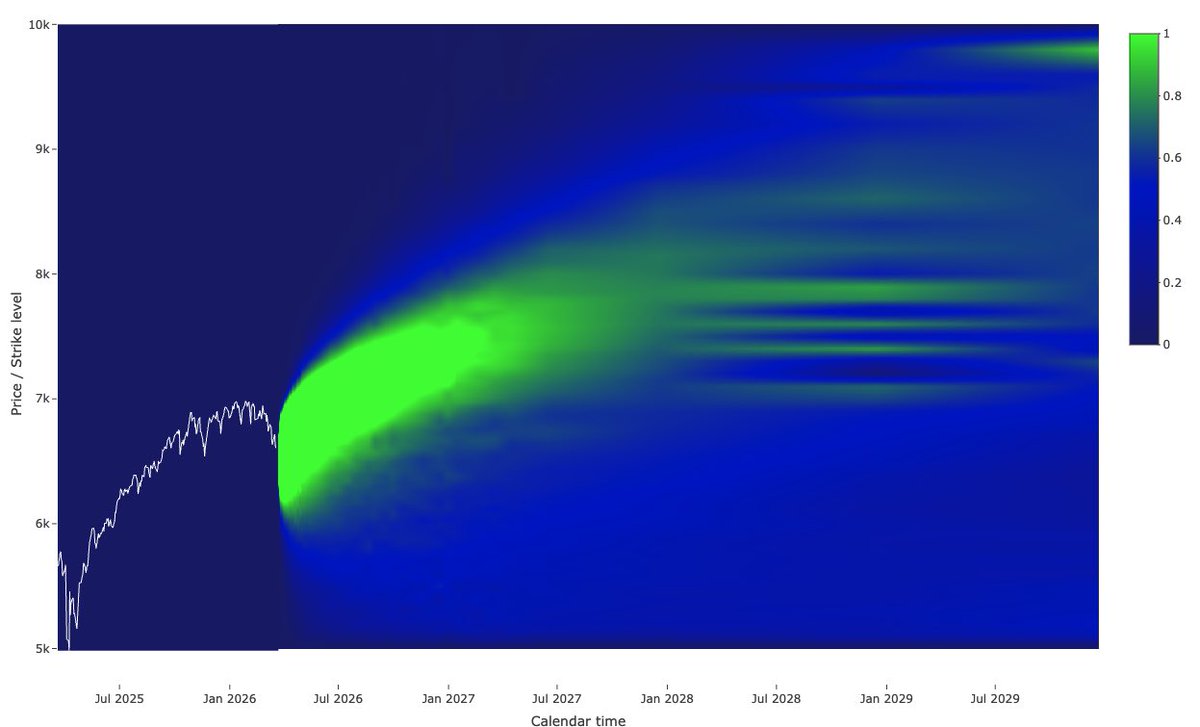 Podmostem Asset Management tweet media