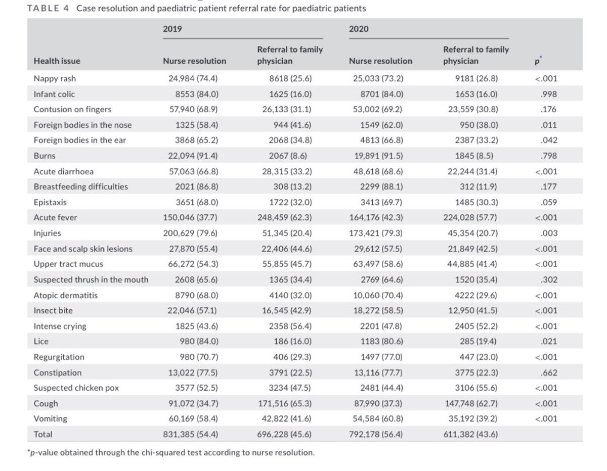 Lorena Villa García tweet media