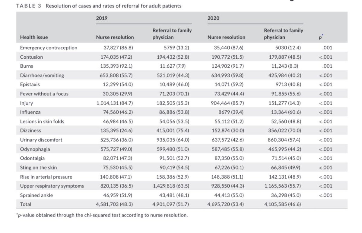 Lorena Villa García tweet media