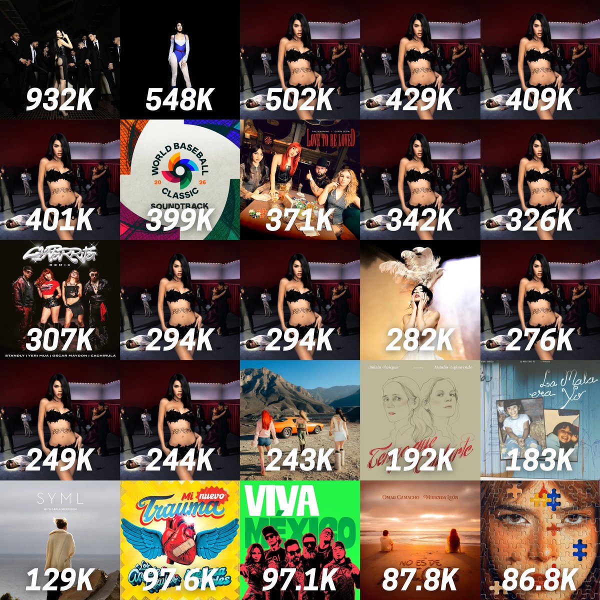 Mexicanas Stream tweet media