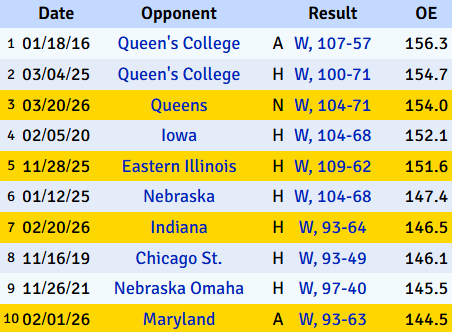 The RU Screw Podcast tweet media