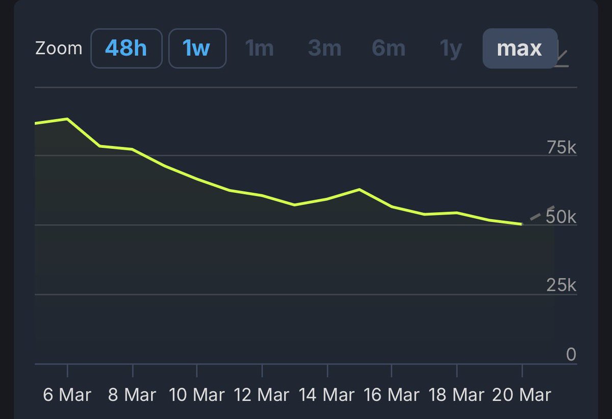 Smash JT tweet media