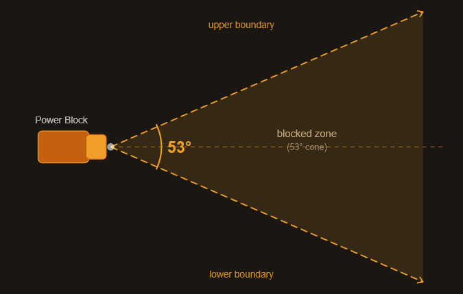 addy🇺🇸 🇺🇦 🇽🇰 🇪🇺 🇺🇳 tweet media