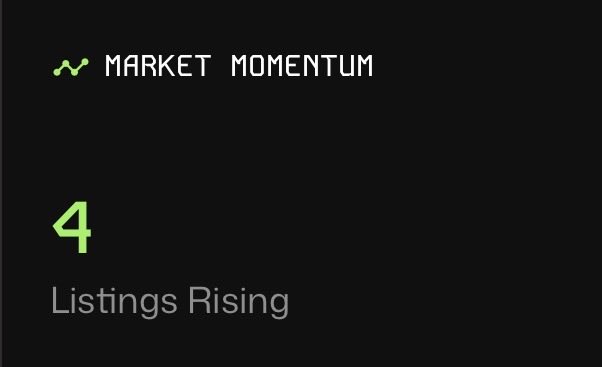 trending 📈 tweet media