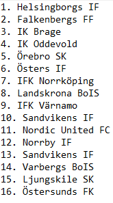 Libertà per gli Ultras tweet media