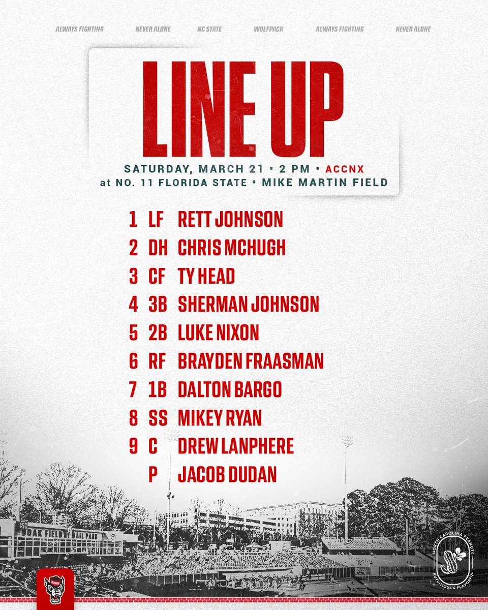 NC State Baseball tweet media