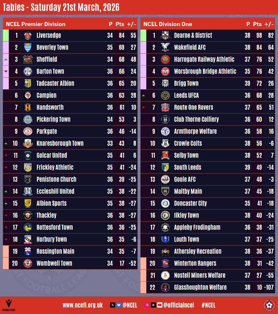 Macron NCEL tweet media