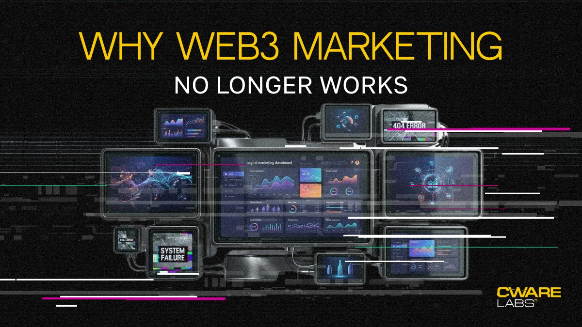 Cware Labs tweet media