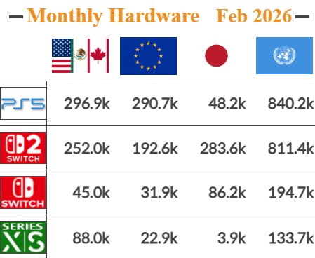 Meavina 🖥️⌨️🎮🖤💙❤️ tweet media