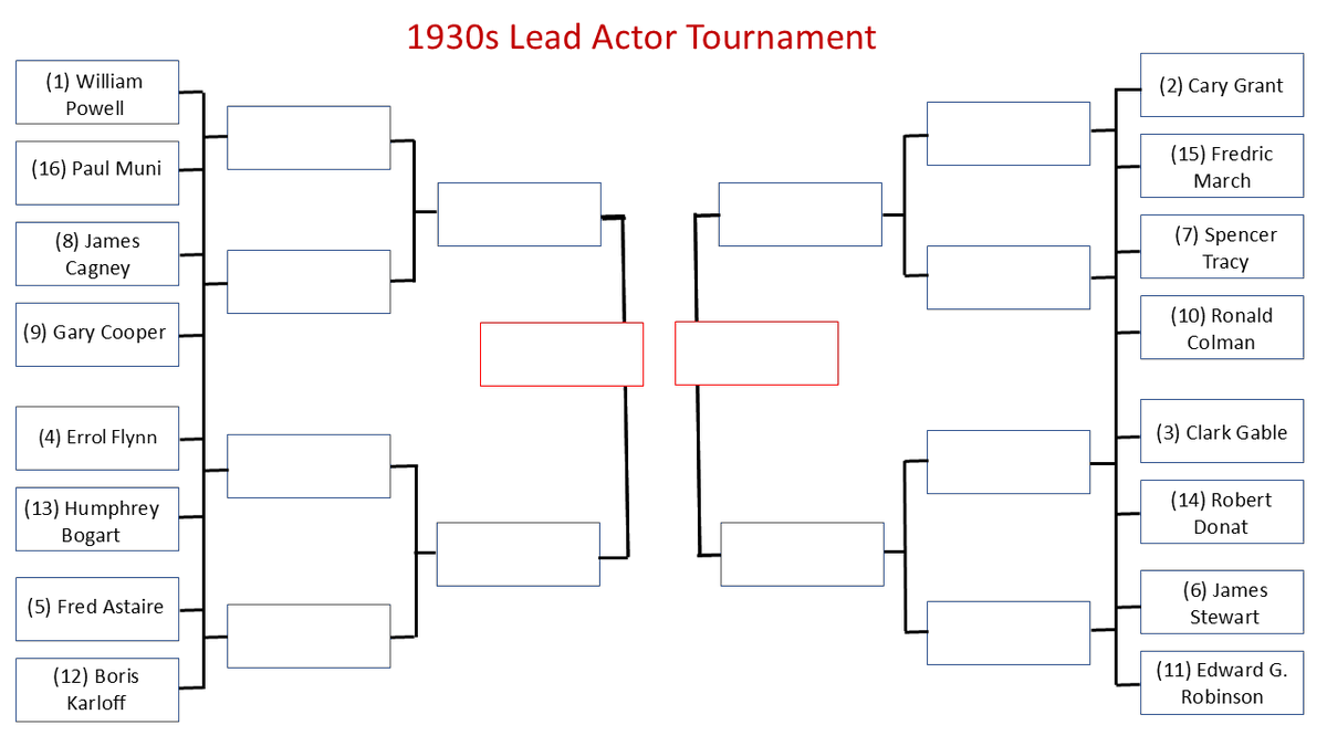 Classic Film TV Cafe tweet media