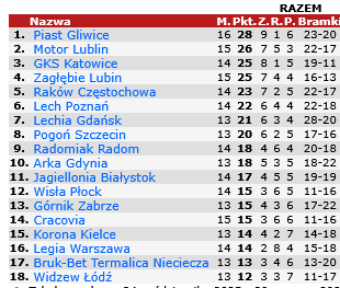 Scouting Polska tweet media