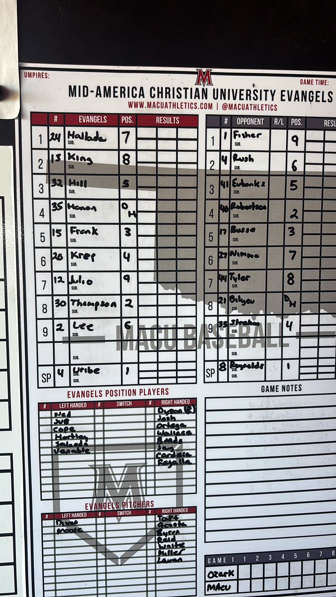 MACU Baseball tweet media