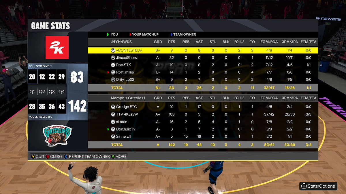 S/O to my boy Jay scoring 103!!! 😮. This was a wager too btw 😂 <a href="/__jayw24/">Jay Williams</a>