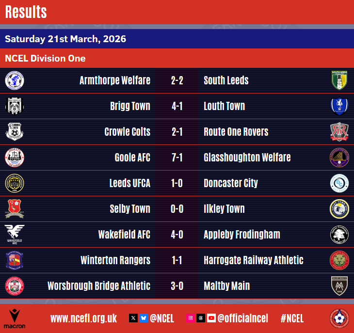 Macron NCEL tweet media