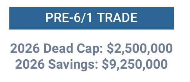 Joe Coccia tweet media