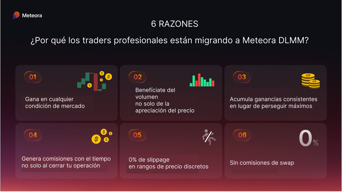 Meteora Español tweet media